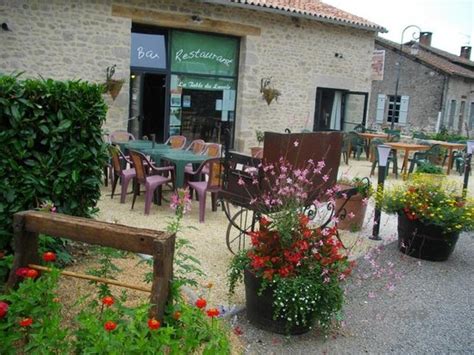 La Table du Lavoir à Montrol-Sénard